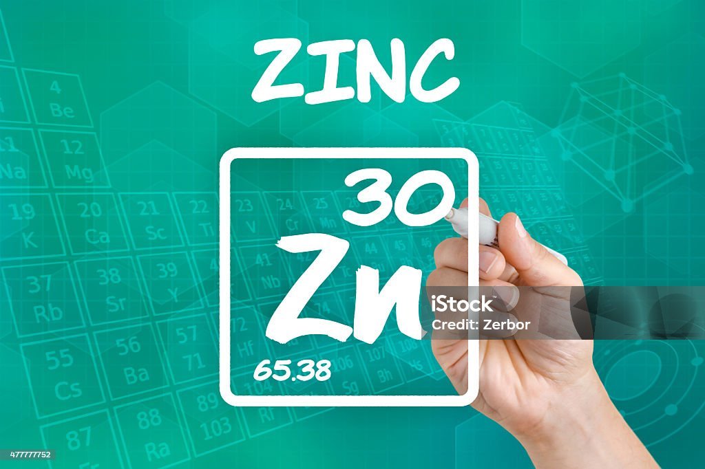 Zinc-Air Battery: an Environment Benign Energy Storage System for Future EVs